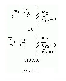 ütközés