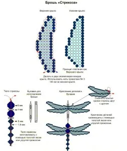 Dragonfly șirag de mărgele de insecte original, cu propriile sale mâini (foto)