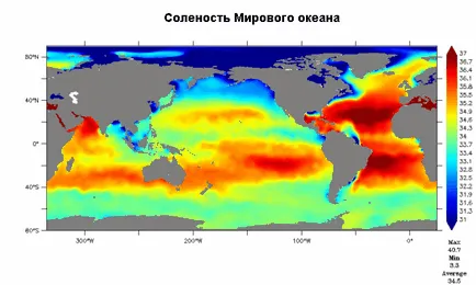 Свойства на океански води световните