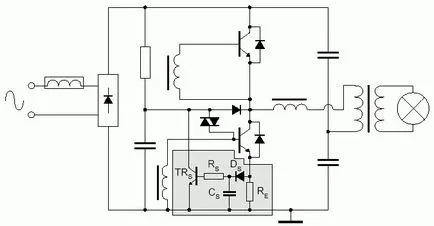 Transformers - ez szerves része az elektronika