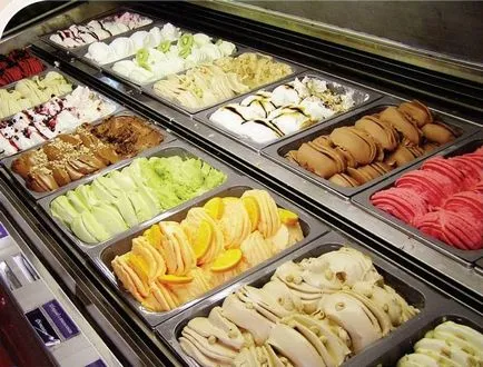 Търговско сладолед - възможности за изграждане на бизнеса