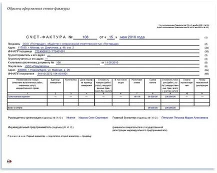 Commodity és kísérő dokumentumok