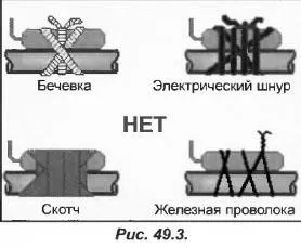 Трудностите при използване на крушката TRV