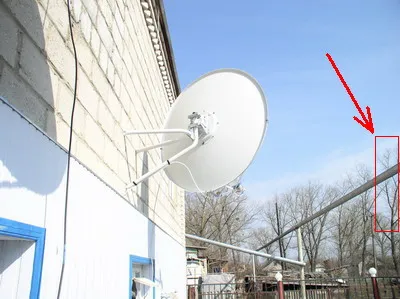 Instalarea TV prin satelit, TV prin satelit, antena, antena terestră, radio TV, antena, receptor,