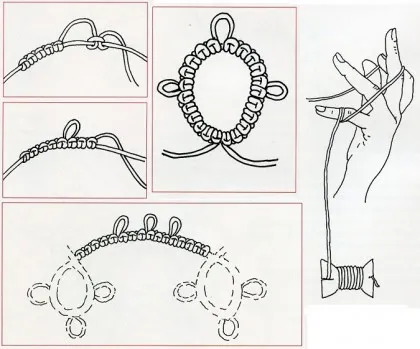 Загубил изкуството на Tatting