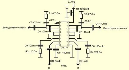 Amplificator stereo pentru incepatori