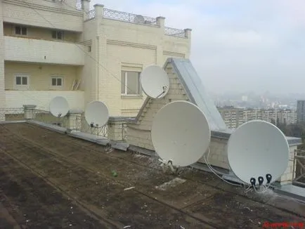 Instalarea TV prin satelit, TV prin satelit, antena, antena terestră, radio TV, antena, receptor,