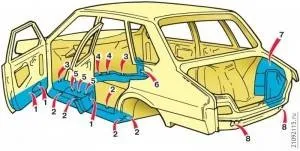 Як захистити автомобіль від корозії - ефективні методи (корозії) Як захистити автомобіль від корозії - ефективні методи