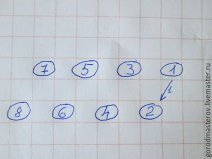 Як закрити петлі гумки голкою (входить петлю вивороту) Як закрити петлі гумки голкою