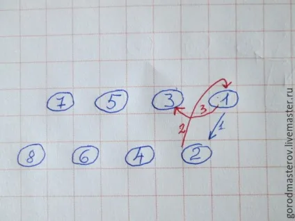 Як закрити петлі гумки голкою (входить виворітного боку) Як закрити петлі гумки голкою