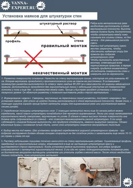 Баня в дървена къща стена декорация, пода и тавана с ръце