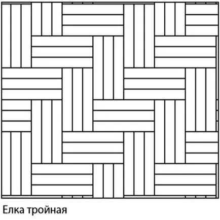 Види укладання паркету