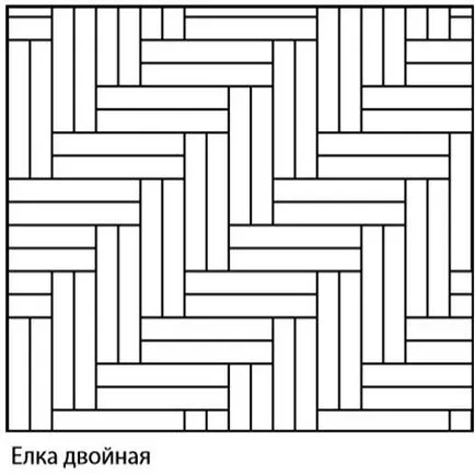 Види укладання паркету