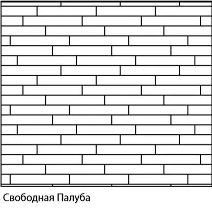 Види укладання паркету