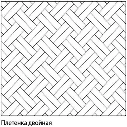 Види укладання паркету