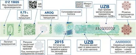 Всички или почти всички бандерол