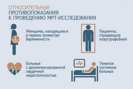 вредни за мозъка ЯМР е това, гръбнака MRI мога да направя за бременни жени, деца