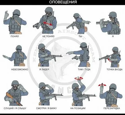 SWAT езика на знаците в снимки - това, което казват по време на борбата