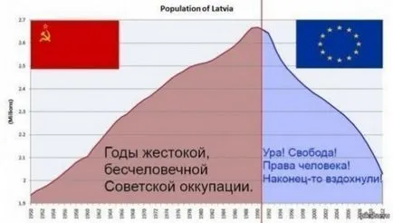 Ceea ce evreii îi urăsc pe Stalin blogul antonblagin, PIN-ul