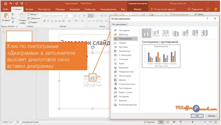 5. tevékenység diagramokat powerpoint