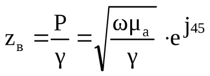 5 alternativ câmp electromagnetic