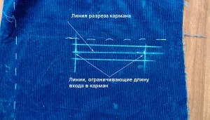 Карман в рамку - майстер-клас по обробці, fashion babies (Готовий прорізний кишеню) Карман в рамку - майстер-клас по обробці, fashion babies