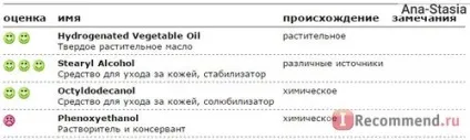 Олівець від мозолів johnson & amp; johnson compeed - «я вже не пам'ятаю, що таке нутрощі туфлі і (таке) Олівець від мозолів johnson & amp; johnson compeed - «я вже не пам'ятаю, що таке нутрощі туфлі і