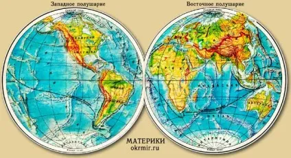 Картинки материки землі