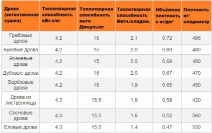 Камін металевий своїми руками для будинку (залізний камін) (металевий) Камін металевий своїми руками для будинку (залізний камін)