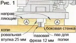 6 moduri simple de a extinde capacitățile de router, lemn-master Magazine