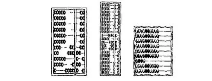 Abacus și abacul