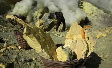 Iadul unui loc de muncă - extracția sulfului din vulcan