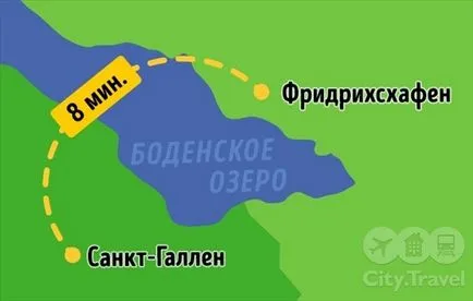 5-голямата част от кратко пътуване със самолет, л