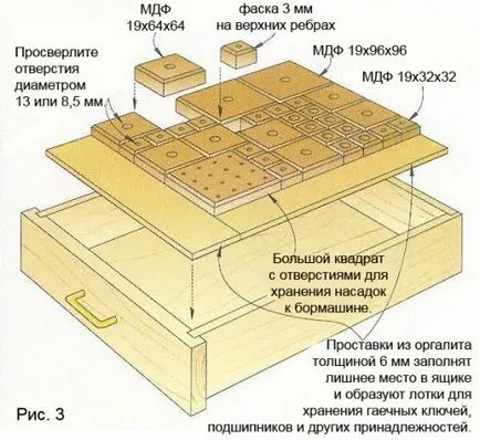 6 лесни начина да разширите възможностите на вашия рутер, дърво-майстор Magazine