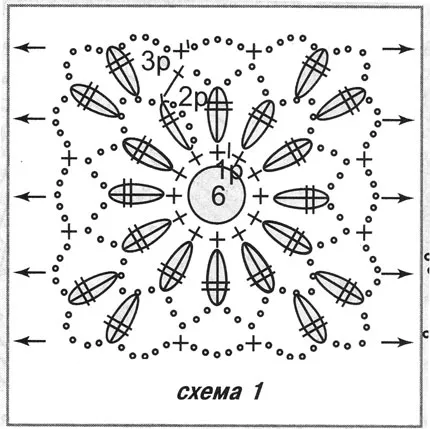 Ajurata croșetat cardigan - manual