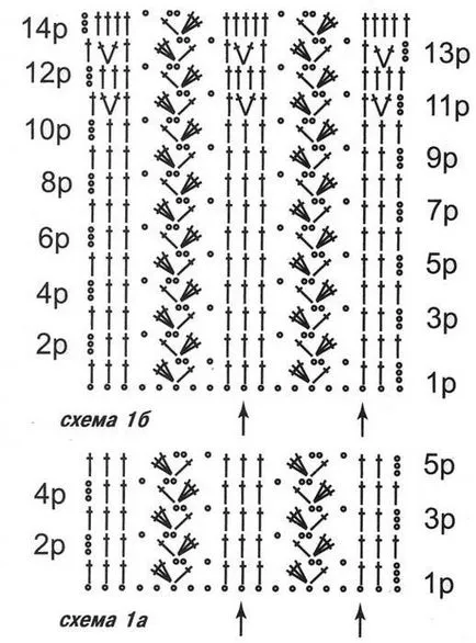 Ajurata croșetat cardigan - manual