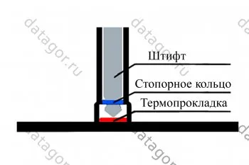 Watch Propeller „stroboszkóp-szerű hatást pic16f84a