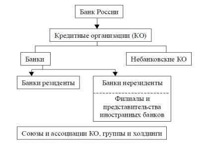 Central bankRumyniya- entitate - statutul juridic al Băncii Centrale