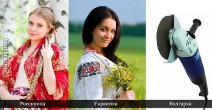Чим українці відрізняються від українських