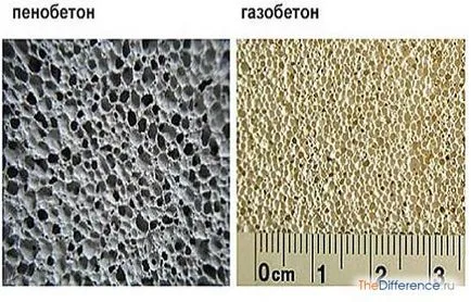 Mi a különbség a habból pórusbeton