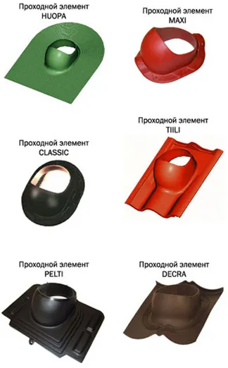 Що таке покрівельний прохід, види і способи монтажу покрівельних проходок, робимо своїми руками
