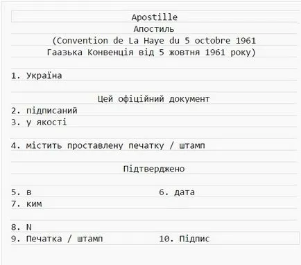 Какво е апостил на документи, които поставят апостил