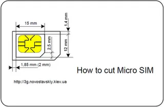 Készíts egy sim-kártya micro-SIM méret normál sim-kártya formátumú mini-sim, exl - s fejlesztői blog