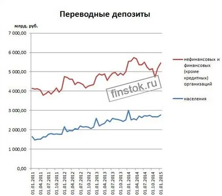 Паричната база и паричното предлагане 1