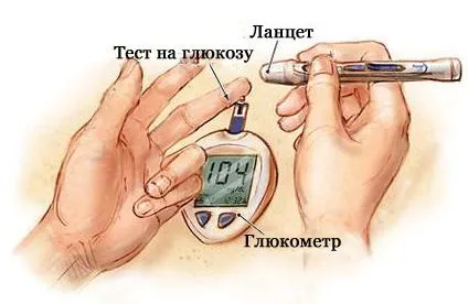 Клінічні стандарти лікування цукрового діабету