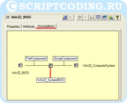 Клас win32_bios - отримання інформації про параметри bios (win32_bios) Клас win32_bios - отримання інформації про параметри bios