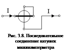 Elektromágneses Áramerősség és feszültségmérő