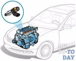 Електромагнитна инжектор - как работи