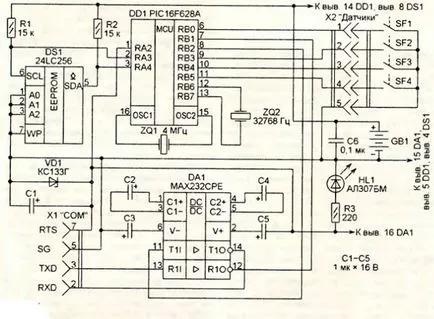 înregistrator electronic de evenimente 1