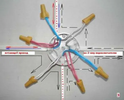 Cablarea mâinile proprii complexe rasklyucheniya - ca un profesionist